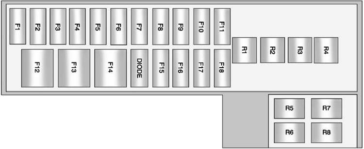 Chevrolet Volt (2011): Rear compartment fuse box diagram