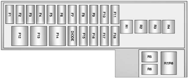 Chevrolet Volt (2012): Rear compartment fuse box diagram