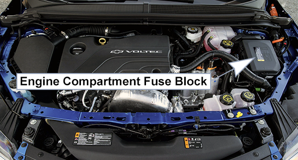 Chevrolet Volt (2016-2019): Engine compartment fuse box location