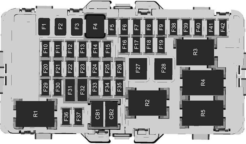 Chevrolet Volt (2016): Instrument panel fuse box diagram