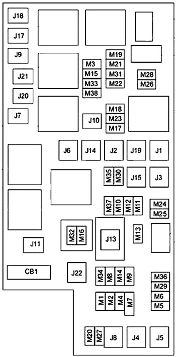 Chrysler Town & Country (2008): Engine compartment fuse box diagram