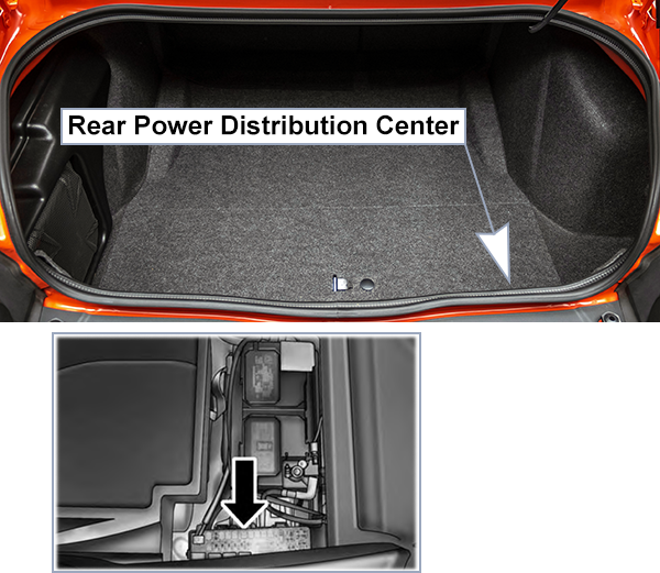 Dodge Challenger (2008-2014): Load compartment fuse box location