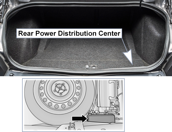 Dodge Challenger (2015-2023): Load compartment fuse box location