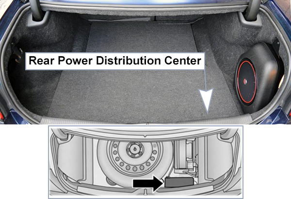 Dodge Charger (2015-2023): Load compartment fuse box location