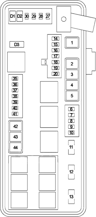 Dodge Charger (2006): Load compartment fuse box diagram