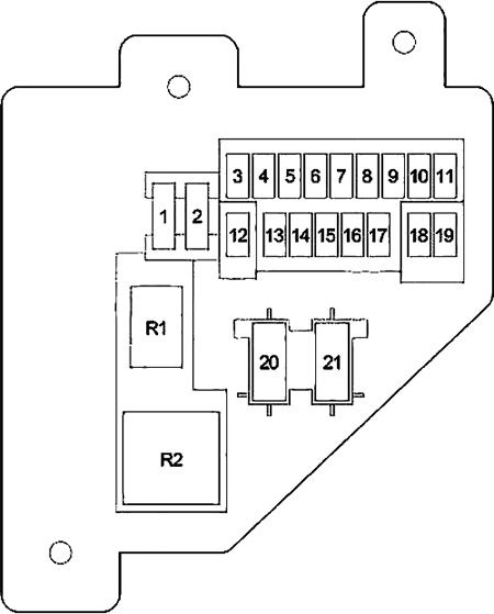 Dodge Dakota (1997-2000): Instrument panel fuse box diagram