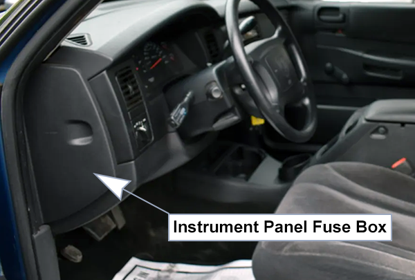 Dodge Dakota (2001-2004): Instrument panel fuse box location
