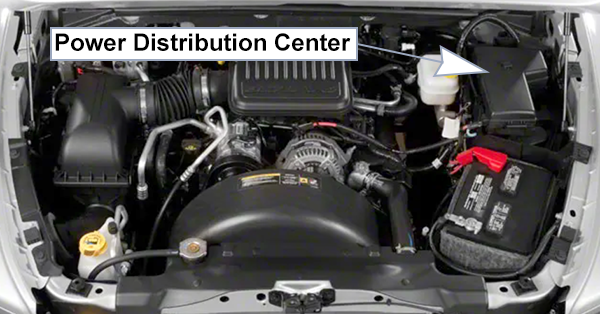 Dodge Dakota (2008-2011): Engine compartment fuse box location
