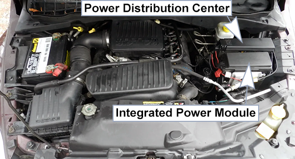 Dodge Durango (HB; 2004-2006): Engine compartment fuse box location