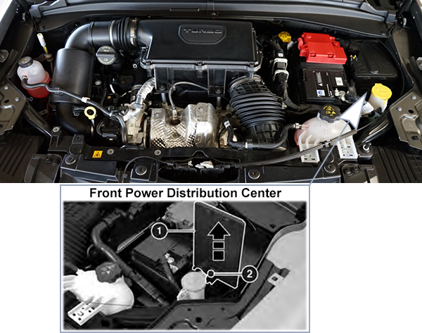 Dodge Hornet (2023-2024): Engine compartment fuse box location