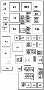 Fuse Box Diagrams Dodge Journey (2009-2010) - Fusesinfo.com
