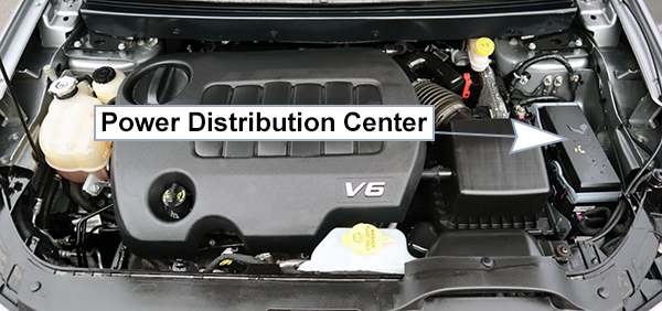 Dodge Journey (2011-2020): Engine compartment fuse box location