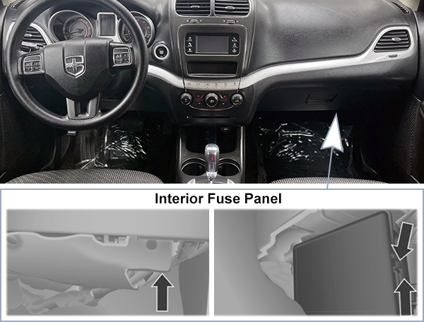 Dodge Journey (2011-2020): Passenger compartment fuse panel location