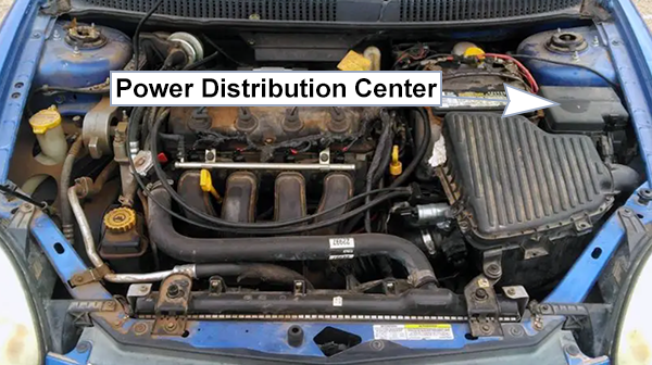 Dodge Neon (2003-2005): Engine compartment fuse box location