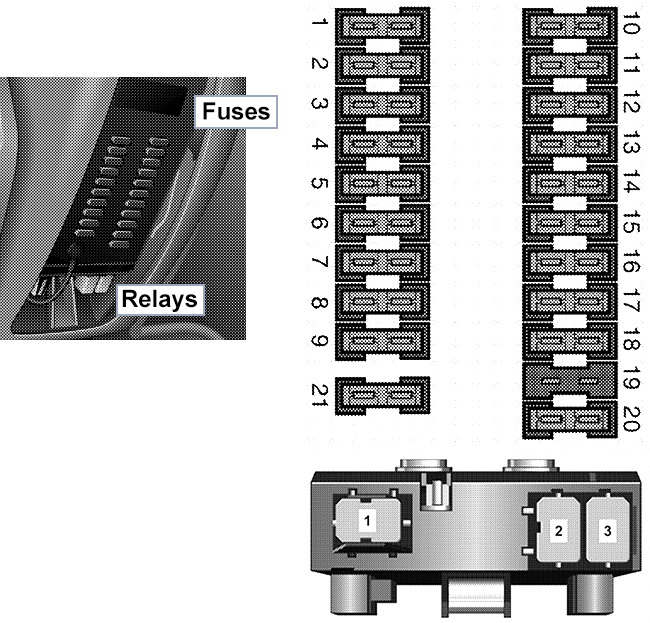 Dodge Sprinter (2005): Instrument panel fuse box diagram