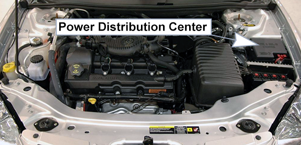Dodge Stratus Sedan (2004-2006): Engine compartment fuse box location
