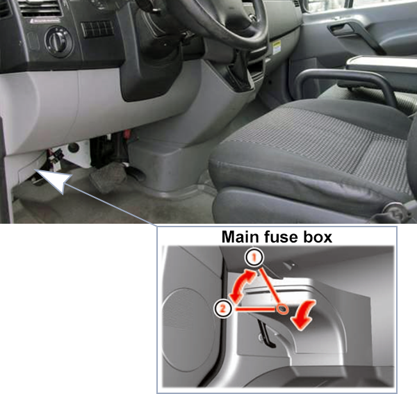 Dodge Sprinter (2007-2010): Main fuse box location