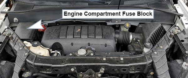 GMC Acadia (2013-2016): Engine compartment fuse box location