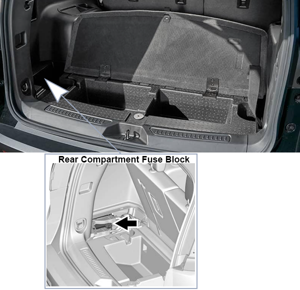GMC Acadia (2017-2019): Rear compartment fuse box diagram
