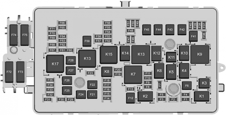 Fuse Box Diagrams GMC Canyon (2015-2022) - Fusesinfo.com