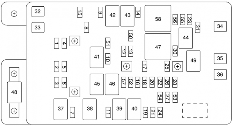 Fuse Box Diagrams GMC Envoy XL (2003-2006) - Fusesinfo.com