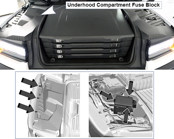 GMC Hummer EV (2022-2024): Under-hood compartment fuse box location