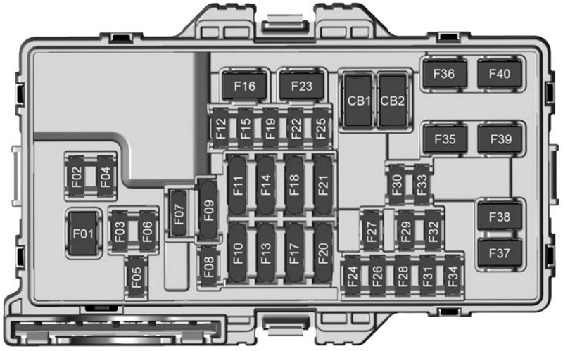 GMC Hummer EV (2022): Instrument panel fuse box diagram (Right)