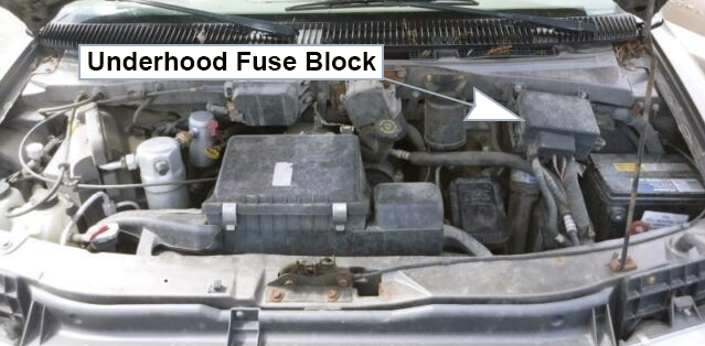 GMC Safari (1999-2005): Engine compartment fuse box location