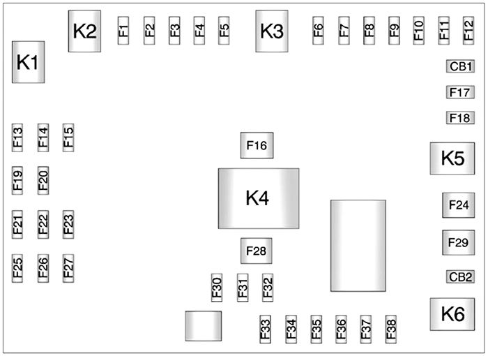 GMC Savana (2010): Passenger compartment fuse panel diagram