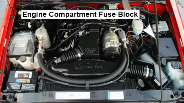 GMC Sonoma (1994-2004): Engine compartment fuse box location