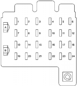 Fuse Box Diagrams GMC Suburban (GMT400) (1997-1999) - Fusesinfo.com