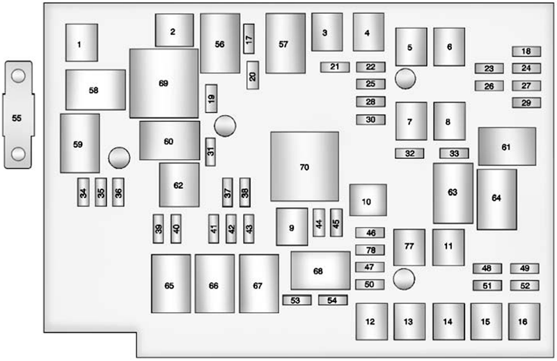 GMC Terrain (2013): Engine compartment fuse box diagram