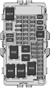 Fuse Box Diagrams GMC Terrain (2022-2024) - Fusesinfo.com