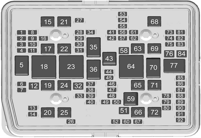 GMC Yukon (GMT 1YG) (2021): Engine compartment fuse box diagram