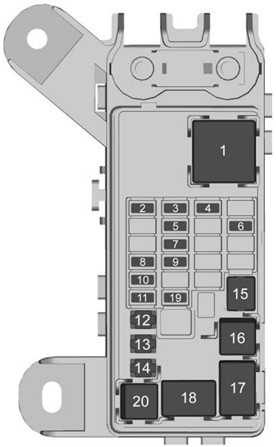 GMC Yukon (GMT K2YG) (2016): Rear compartment fuse box diagram 
