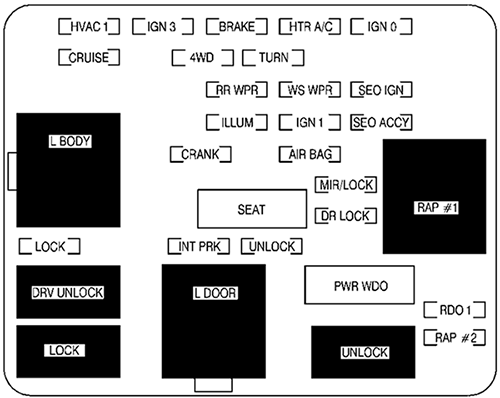 GMC Yukon (GMT800) (2000): Instrument panel fuse box diagram