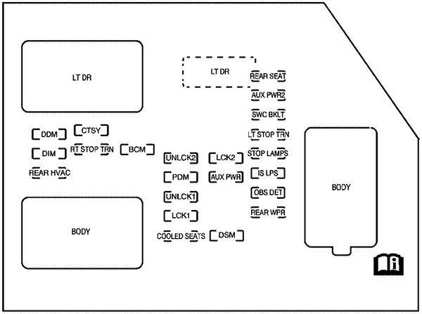 GMC Yukon (GMT900) (2007): Instrument panel fuse box diagram