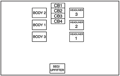 GMC Yukon (GMT900) (2008): Instrument panel fuse box diagram