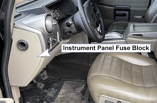 Hummer H2 (2003-2007): Instrument panel fuse box location