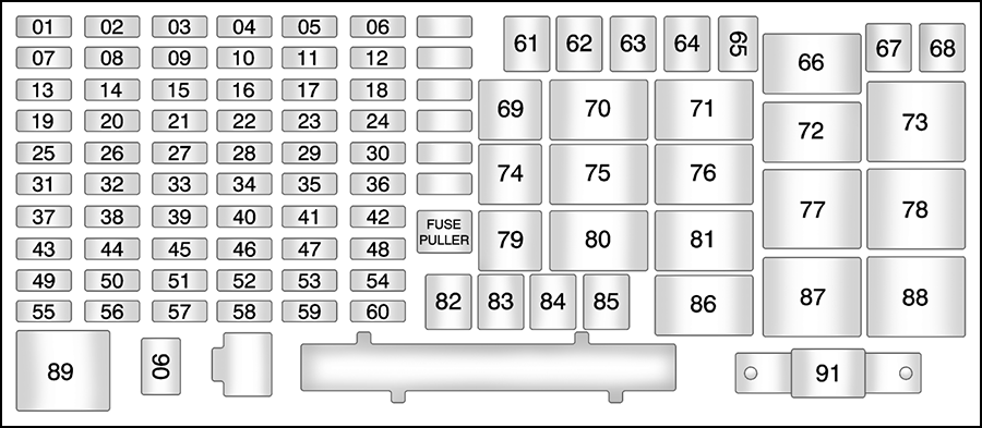 Hummer H3 / H3T (2009): Engine compartment fuse box diagram