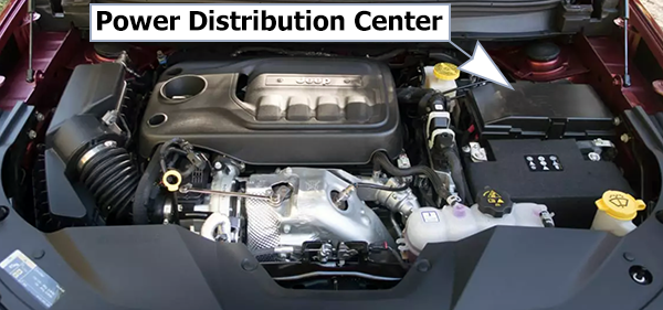 Jeep Cherokee (KL; 2019-2023): Engine compartment fuse box location