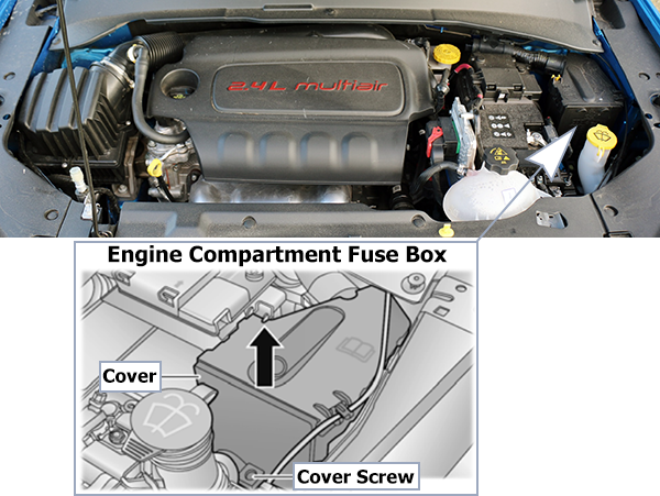 Jeep Compass (2017-2021): Engine compartment fuse box location