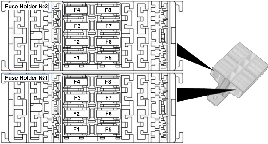 Jeep Compass (2017): Rear compartment fuse box diagram