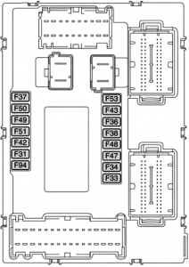Fuse Box Diagrams Jeep Compass (2022-2023) - Fusesinfo.com