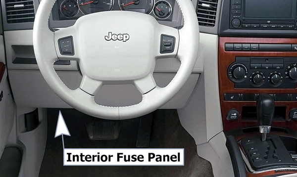 Jeep Grand Cherokee (WK; 2005-2007): Instrument panel fuse box location