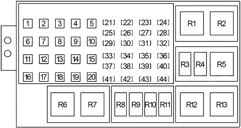 Jeep Grand Cherokee (2008): Engine compartment fuse box diagram (PDC)