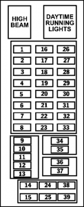 Fuse Box Diagrams Jeep Liberty (KJ; 2002-2007) - Fusesinfo.com