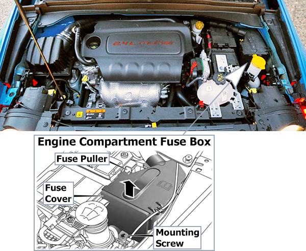 Jeep Renegade (2015-2018): Engine compartment fuse box location