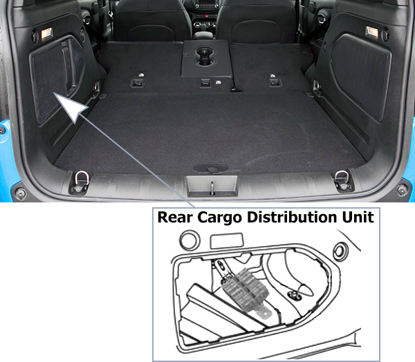 Jeep Renegade (2015-2018): Rear compartment fuse box location