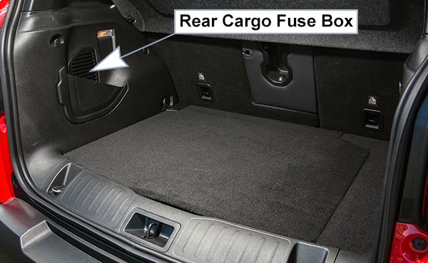 Jeep Renegade (2019-2023): Rear compartment fuse box location